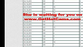 Horny Girl On Cam Shows Off Her Wild Desires!