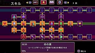 scarlet maiden playthrough part 2 rogue like boss