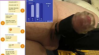 i exposed myself online, strangers jerked me off four times