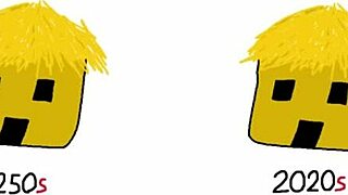 Top Countries with Loudest Stomach Noises in Emotional Rankings