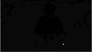 Four Elements Trainer Book 4 Love Part 19 Features Detailed Pussy Licking Scenes In Anime Style