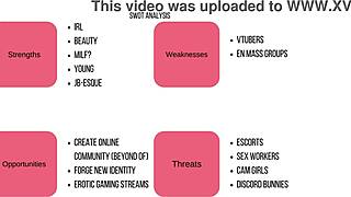 Rebranding An Egirl Pt 1 Queenegirlsback - Destiny 18+ M!